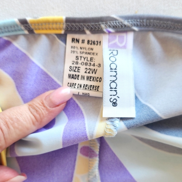 🏷️Roamans Keyhole Abstract Pattern One Piece Swimsuit 22W - Picture 6 of 9